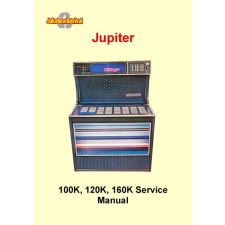 Service manual Jupiter model 100K, 120K en 160K