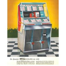 Zijpanelen Seeburg 161 and 201