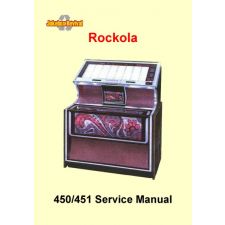 1973 Service manual model 450 & 451