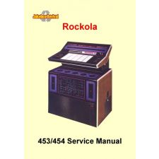 1974 Service manual model 453 & 454