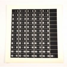 Rockola 1448 t/m 1464 stickers voor platenmagazijn (120 select) - part# 19277