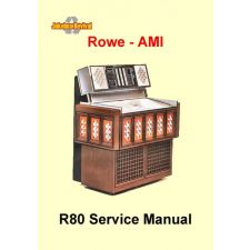 1976 Service manual R 80 Imperial & Fleetwood