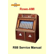 1984 Service manual R 88