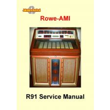 1987 Service manual R 91