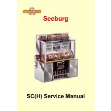 1966 > Service manual SC(H)1-4 stereo consolette