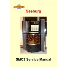 1984 Service manual SMC 3 – Prelude