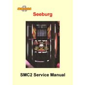1979 Service manual SMC 2 – Phoenix