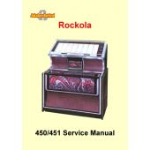 1973 Service manual model 450 & 451