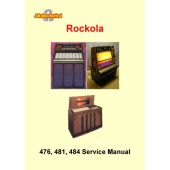 1979-1981 Service manual model 476 & 481 & 484